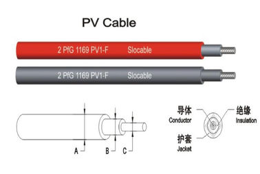 Good price Cáp PV mặt trời Cáp TUV 4.0mm2 với áo khoác đỏ với chứng chỉ TUV trực tuyến