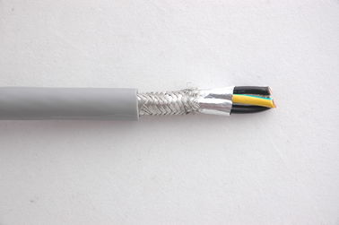 Good price RoHS UL2586 PVC Cáp bảo vệ đa lõi bằng dây đồng cách nhiệt kép trực tuyến