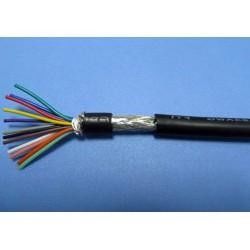 Good price RoHS UL2586 PVC Cáp bảo vệ đa lõi bằng dây đồng cách nhiệt kép trực tuyến