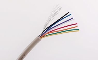 Good price RoHS UL2570 PVC hai cách điện đồng dây đa lõi cáp vỏ trực tuyến