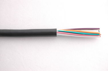 Good price 0.6/1KV Cáp điện linh hoạt bao bọc PVC được cách nhiệt bằng lõi đồng (YJVR) trực tuyến