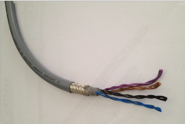 Good price CE certi Cáp dữ liệu PVC với dây đai đồng đóng hộp LiYY, LiYCY(TP màu Xám trực tuyến