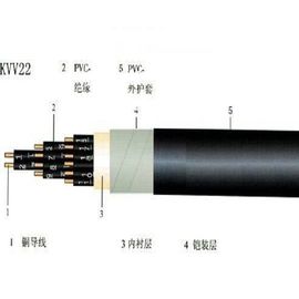 Good price PVC cách điện băng thép Cáp điều khiển bọc thép KVV22 450/750V với cách điện màu đen và áo khoác màu đen trực tuyến